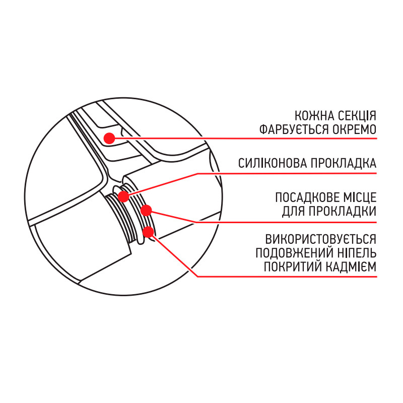 Біметалеві радіатори KOER 100 Bimetal-500 Golf - Зображення 2