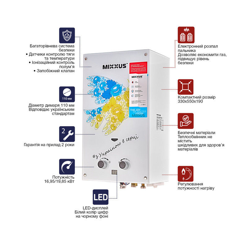 Газова колонка MIXXUS GWH-0610 BASIC GLASS димохідна 10 л/хв - Зображення 6