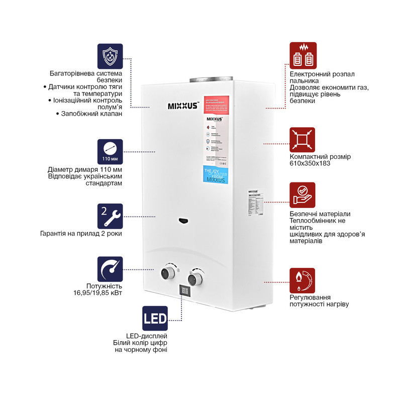 Газова колонка Mixxus GWH-0112 BASIC WHITE димохідна 12 л/хв - Зображення 7