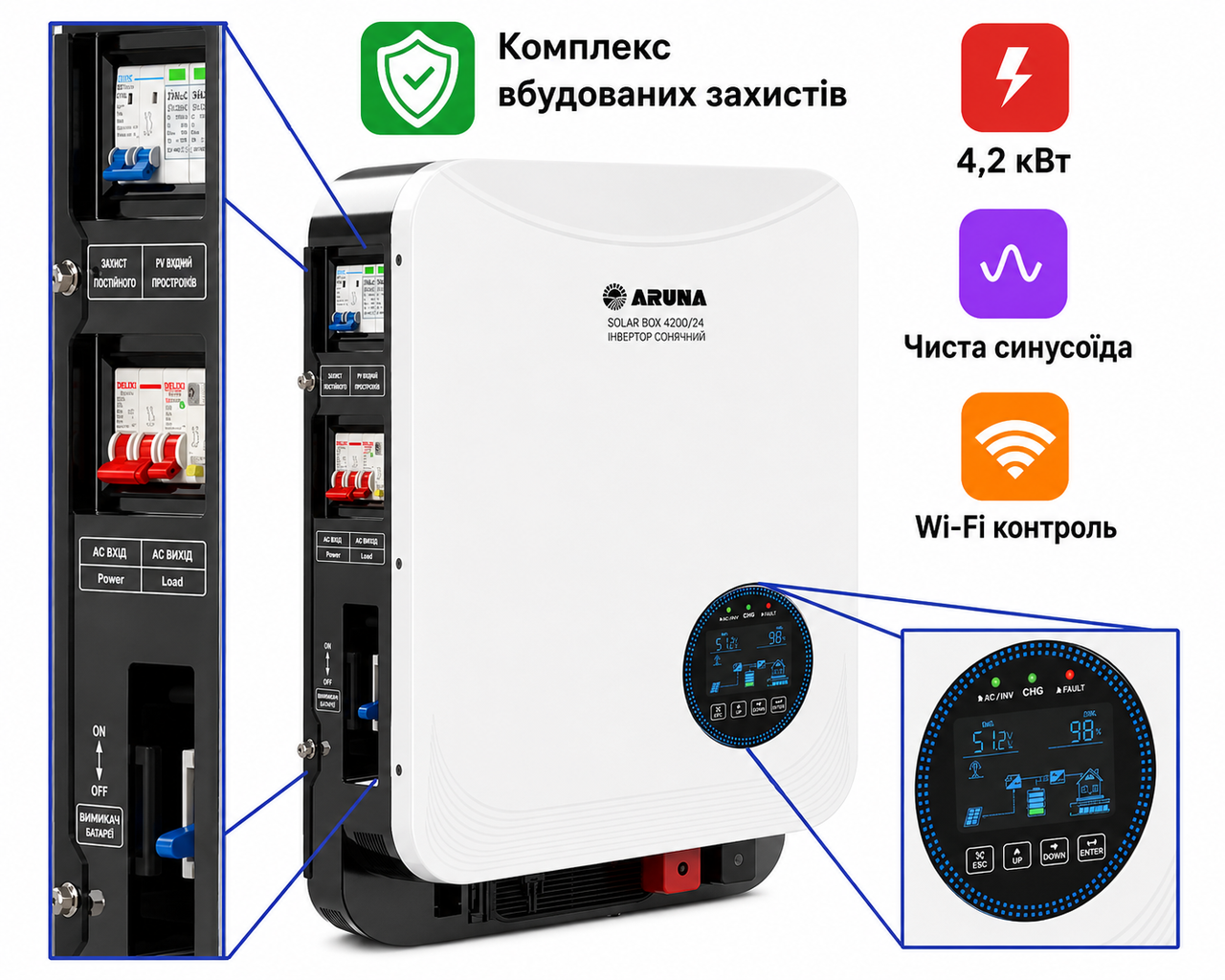 Гібридний сонячний інвертор ARUNA SOLAR BOX 6200/48 (6,2 кВт, 48 В, 100 А, Wi-Fi) з вбудованою АВР автоматикою - Зображення 4