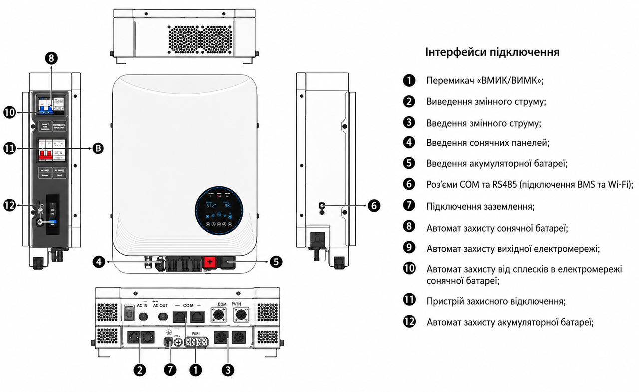 Гібридний сонячний інвертор ARUNA SOLAR BOX 6200/48 (6,2 кВт, 48 В, 100 А, Wi-Fi) з вбудованою АВР автоматикою - Зображення 6