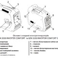 Бензиновий інверторний генератор ARUNA GEN 3200 INVERTER COMFORT S, 3,2 кВт, 230 В - Зображення 3