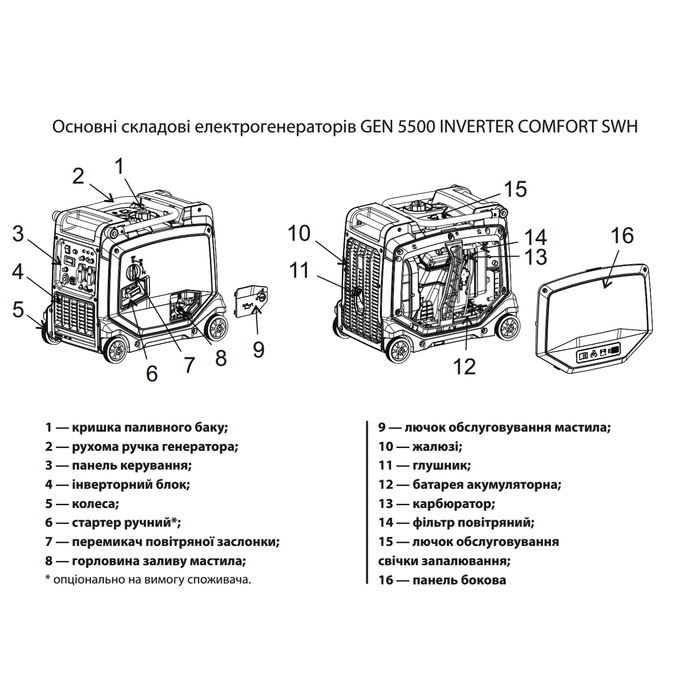 Бензиновий інверторний генератор ARUNA GEN 5500 INVERTER COMFORT SWH, 5,5 кВт, 230 В - Зображення 2