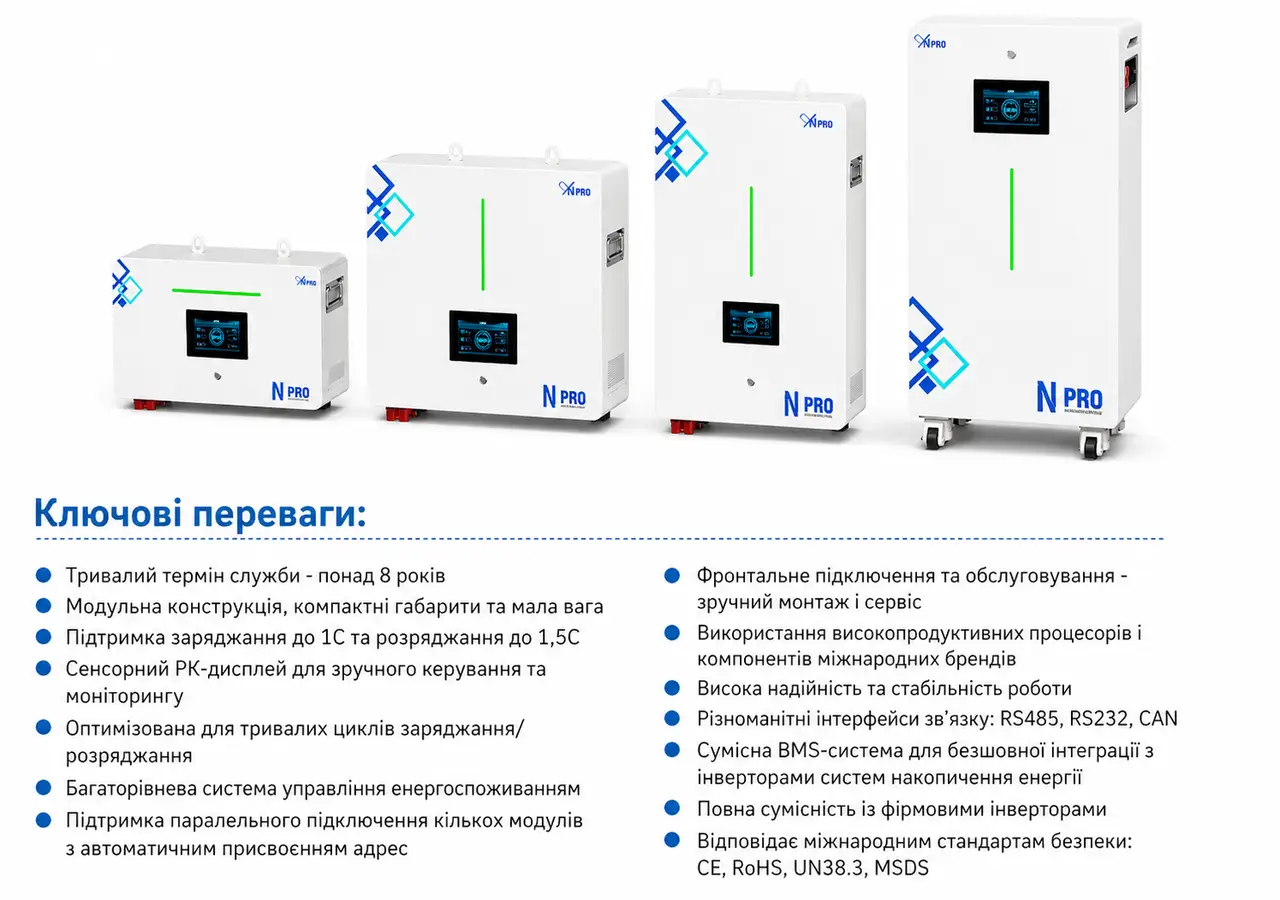 Гібридний сонячний інвертор Aruna SOLAR FGI S12000/48 12 кВт 48 В + акумулятор ARUNA AN-LPB-N-48200 N-PRO 200 А·год 51,2 В LiFePO4 - Зображення 5